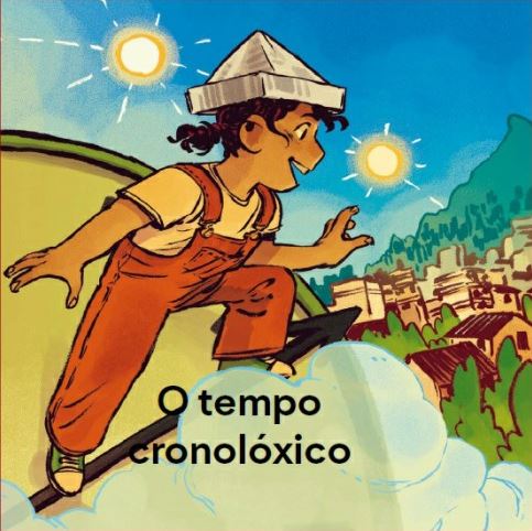 o tempo cronoloxico